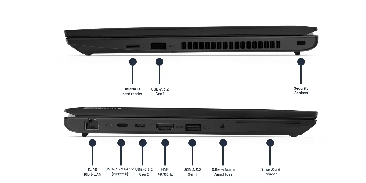Lenovo ThinkPad L14 Gen 4 input ports