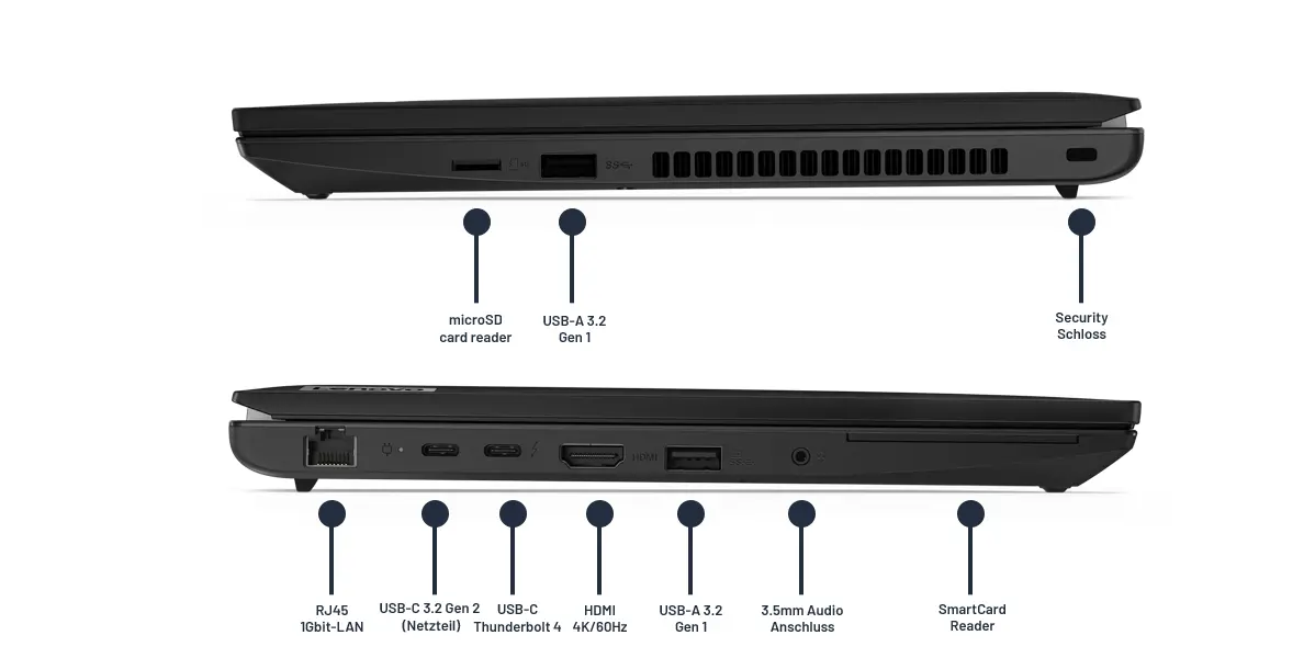 Lenovo ThinkPad L15 Gen 4 AMD input ports