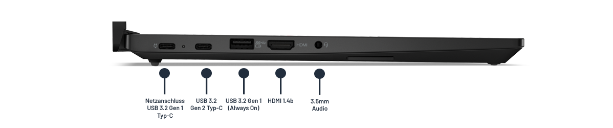 Lenovo ThinkPad E14 Gen 5 input ports